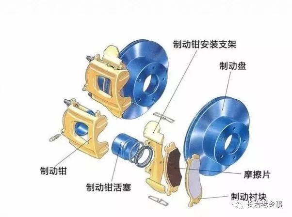 摩托車剎車圈,輪轂剎車圈,鼓式制動器,Drum brake ,摩托車制動鐵套