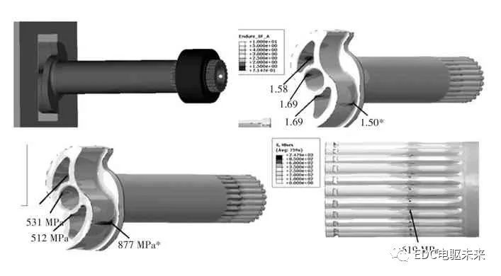 摩托車(chē)剎車(chē)圈，輪轂剎車(chē)圈，鼓式制動(dòng)器，Drum brake，摩托車(chē)制動(dòng)鐵套