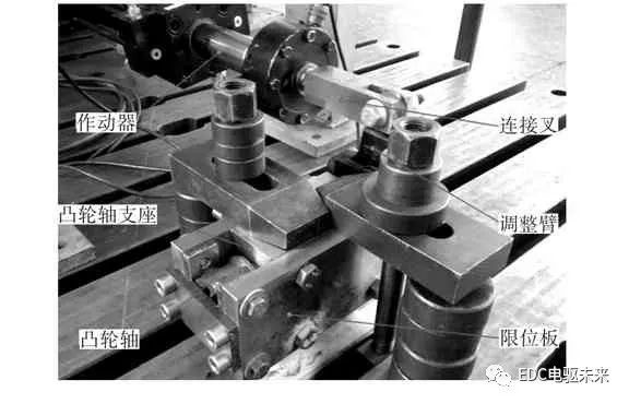 摩托車(chē)剎車(chē)圈，輪轂剎車(chē)圈，鼓式制動(dòng)器，Drum brake，摩托車(chē)制動(dòng)鐵套