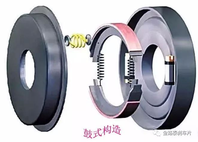 摩托車剎車圈,輪轂剎車圈,鼓式制動器,Drum brake,摩托車制動鐵套