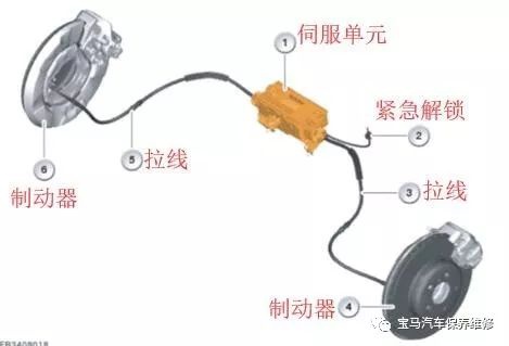 摩托車剎車圈,輪轂剎車圈,鼓式制動(dòng)器,Drum brake,摩托車制動(dòng)鐵套