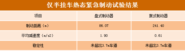 摩托車剎車圈,輪轂剎車圈,鼓式制動器,Drum brake,摩托車制動鐵套