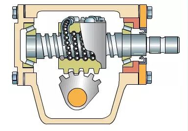 摩托車剎車圈,輪轂剎車圈,鼓式制動器,Drum brake,摩托車制動鐵套