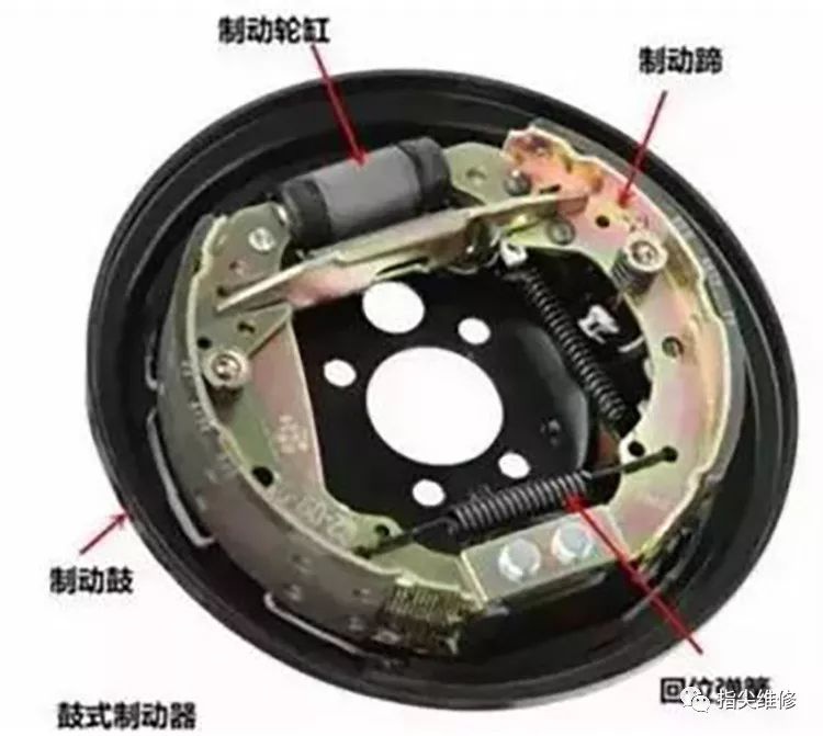 摩托車剎車圈,輪轂剎車圈,鼓式制動器,Drum brake,摩托車制動鐵套