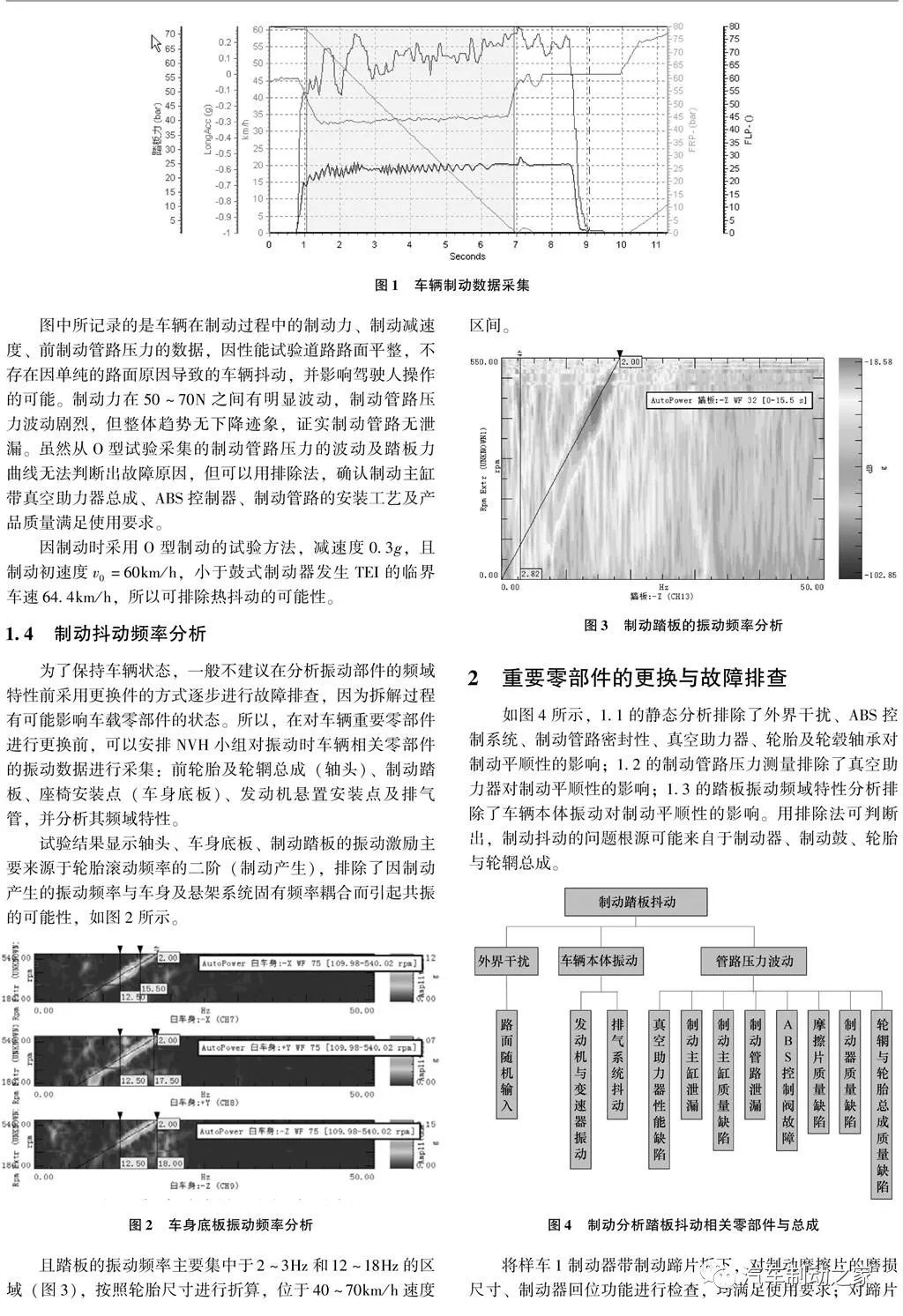 摩托車剎車圈,輪轂剎車圈,鼓式制動器,Drum brake,摩托車制動鐵套