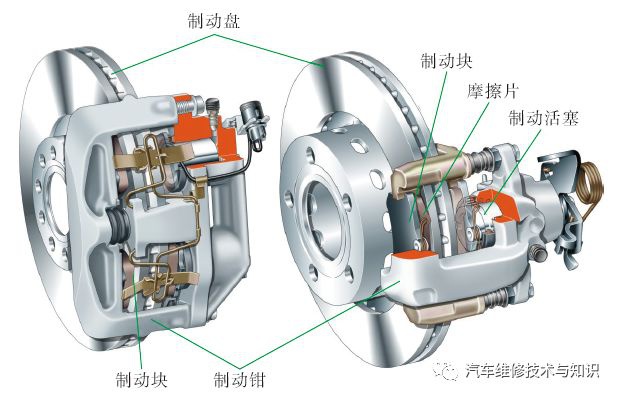 鼓式制動器,摩托車剎車圈,輪轂剎車圈,Drum brake,摩托車制動鐵套