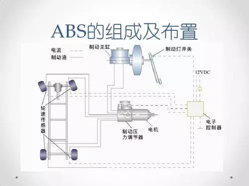 鼓式制動(dòng)器,摩托車剎車圈,輪轂剎車圈,Drum brake,摩托車制動(dòng)鐵套