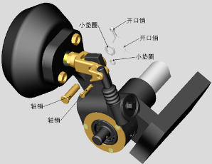 鼓式制動器,摩托車剎車圈,輪轂剎車圈,Drum brake,摩托車制動鐵套