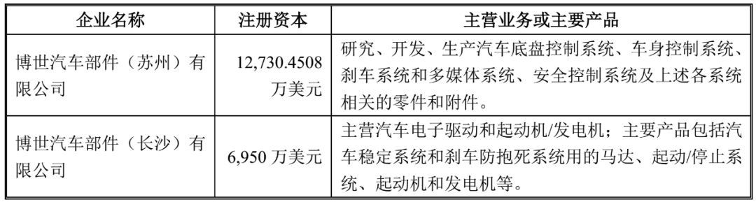 鼓式制動器,摩托車剎車圈,輪轂剎車圈,Drum brake,摩托車制動鐵套