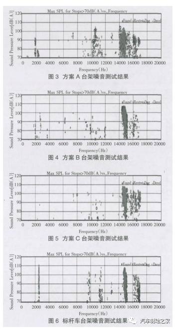 鼓式制動器,摩托車剎車圈,輪轂剎車圈,Drum brake,摩托車制動鐵套