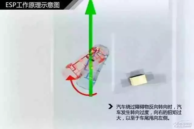 鼓式制動器,摩托車剎車圈,輪轂剎車圈,Drum brake,摩托車制動鐵套