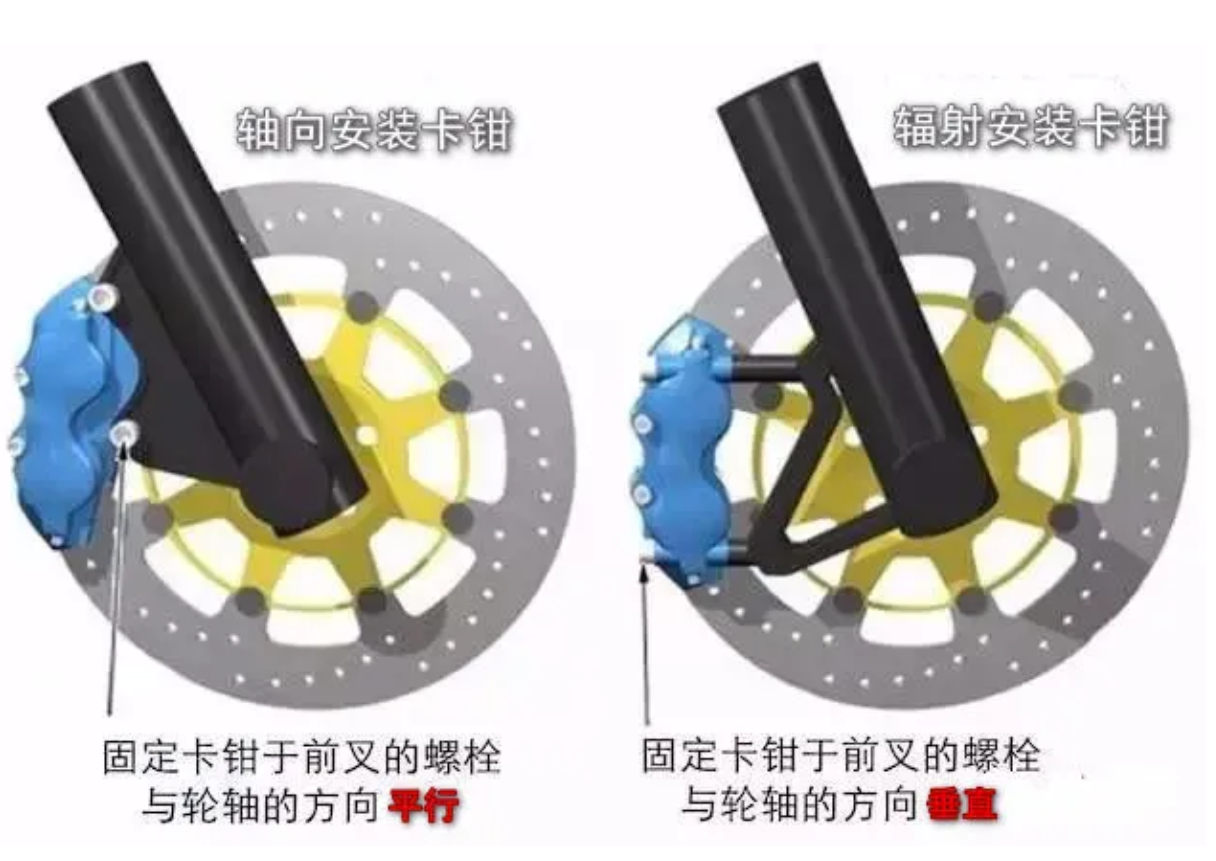 鼓式制動器,摩托車剎車圈,輪轂剎車圈,Drum brake,摩托車制動鐵套