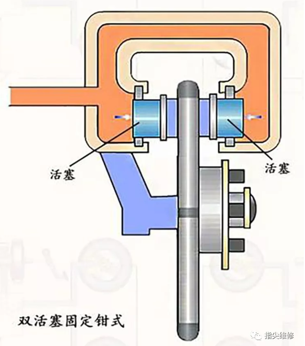 鼓式制動器,摩托車剎車圈,輪轂剎車圈,Drum brake,摩托車制動鐵套