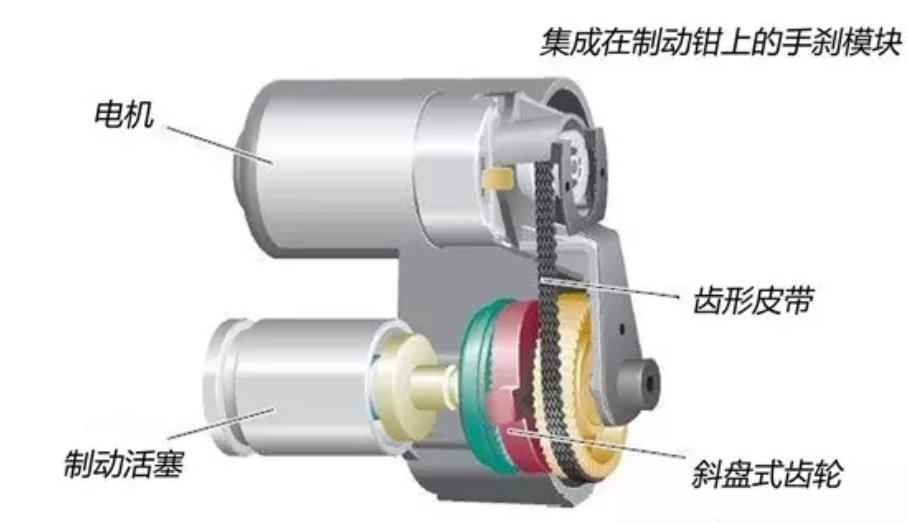 鼓式制動器,摩托車剎車圈,輪轂剎車圈,Drum brake,摩托車制動鐵套