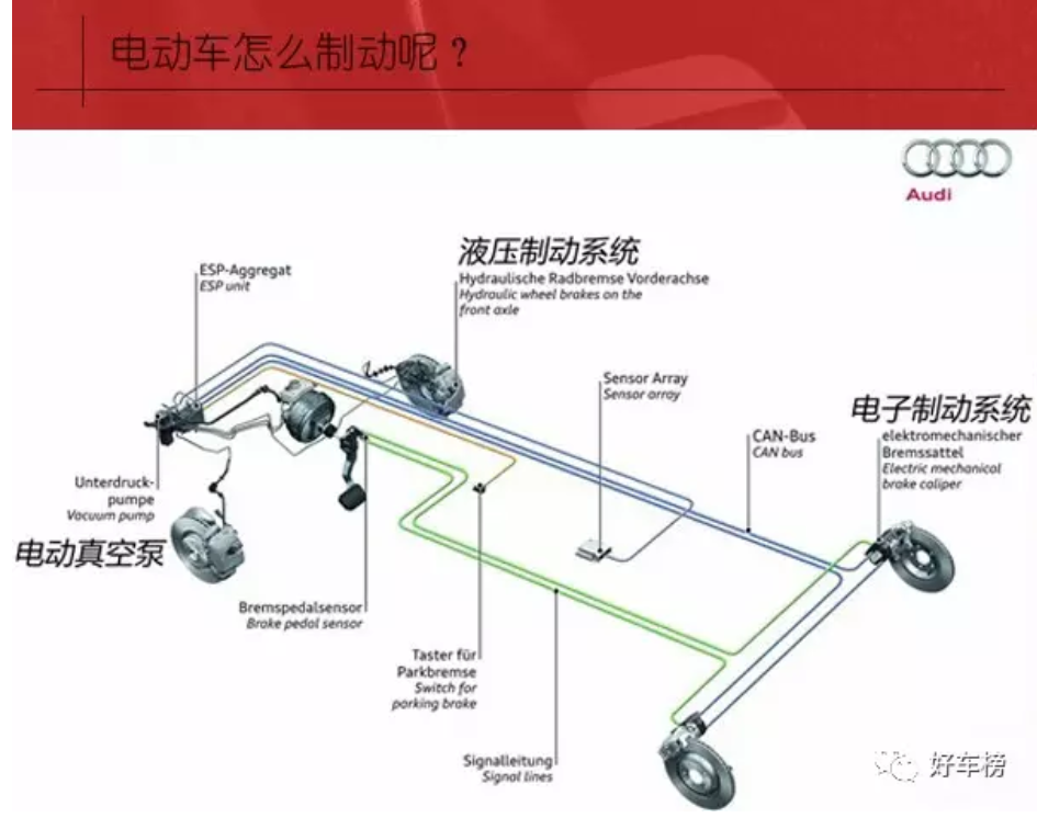 鼓式制動器,摩托車剎車圈,輪轂剎車圈,Drum brake,摩托車制動鐵套