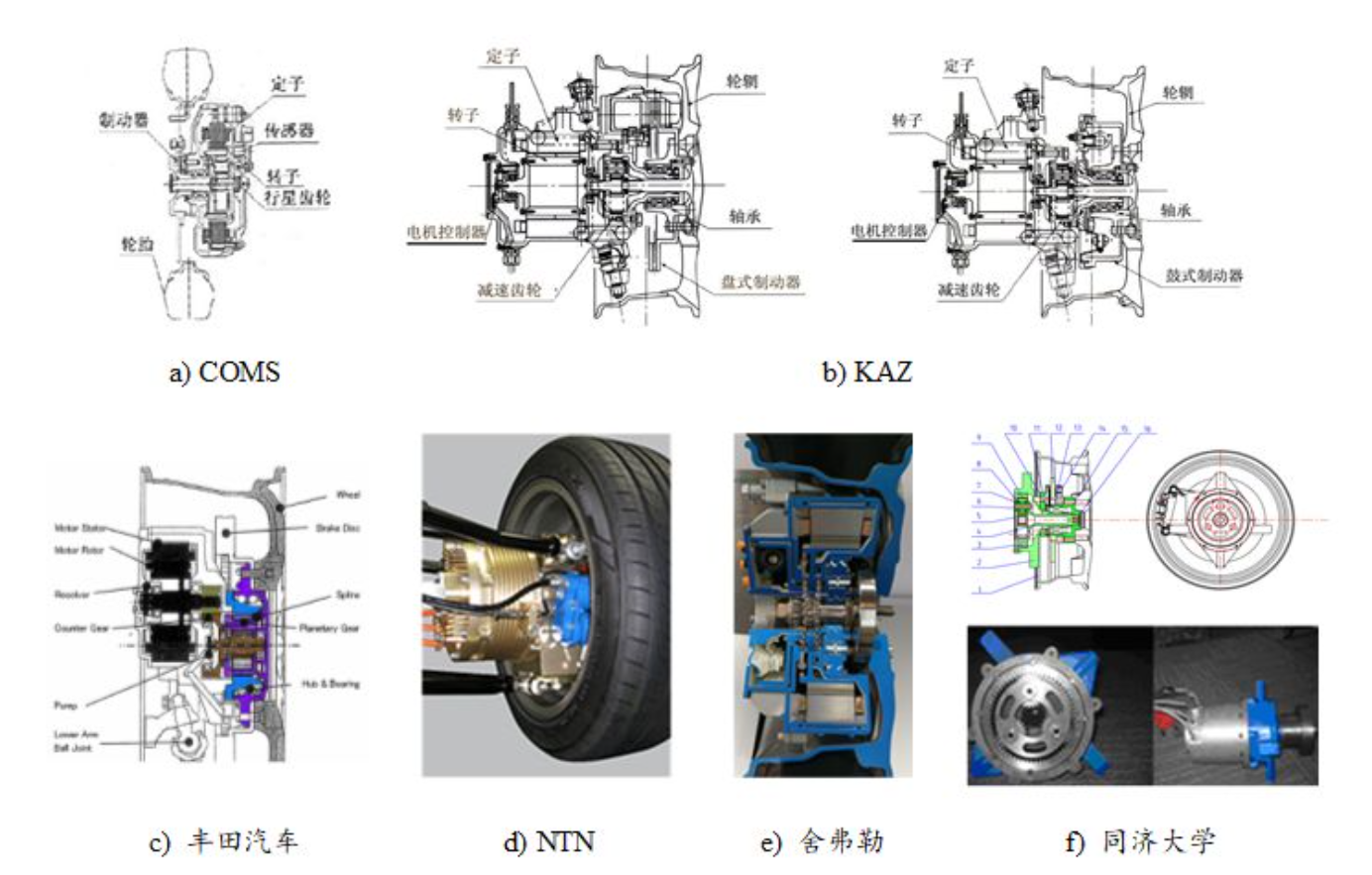 鼓式制動器,摩托車剎車圈,輪轂剎車圈,Drum brake,摩托車制動鐵套