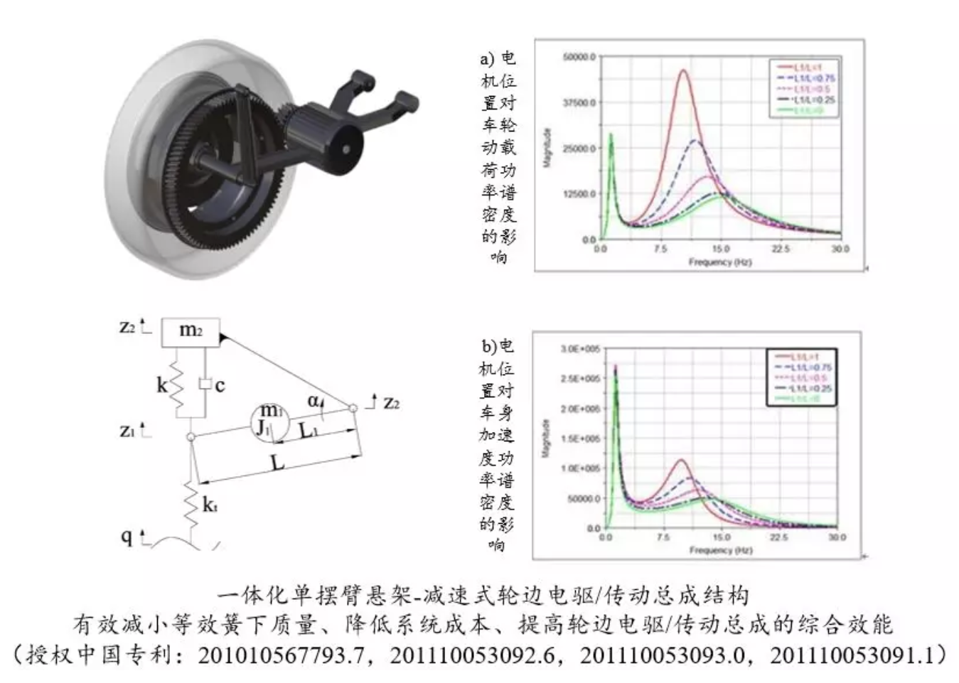 鼓式制動器,摩托車剎車圈,輪轂剎車圈,Drum brake,摩托車制動鐵套