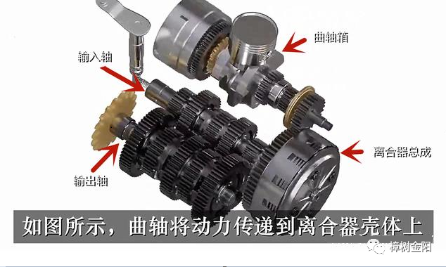 鼓式制動器,摩托車剎車圈,輪轂剎車圈,Drum brake,摩托車制動鐵套