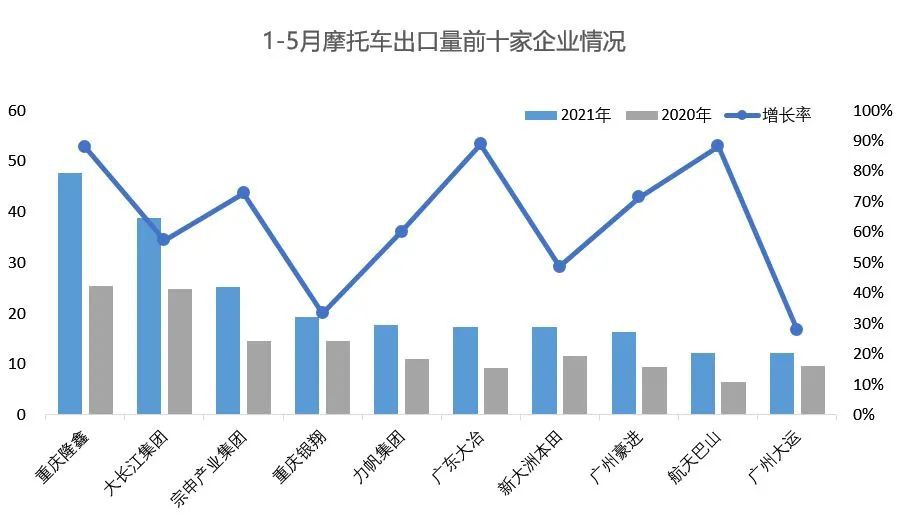 鼓式制動器,摩托車剎車圈,輪轂剎車圈,Drum brake,摩托車制動鐵套