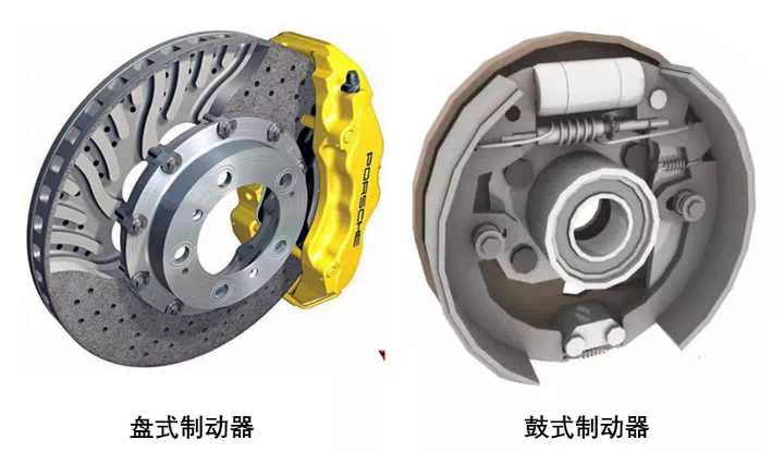 鼓式制動器,摩托車剎車圈,輪轂剎車圈,Drum brake,摩托車制動鐵套