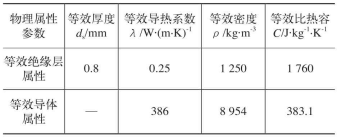 鼓式制動器,摩托車剎車圈,輪轂剎車圈,Drum brake,摩托車制動鐵套