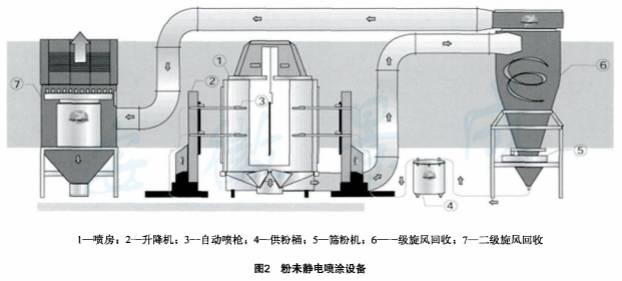 鼓式制動(dòng)器,摩托車剎車圈,輪轂剎車圈,Drum brake,摩托車制動(dòng)鐵套