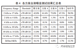 鼓式制動器,摩托車剎車圈,輪轂剎車圈,Drum brake,摩托車制動鐵套