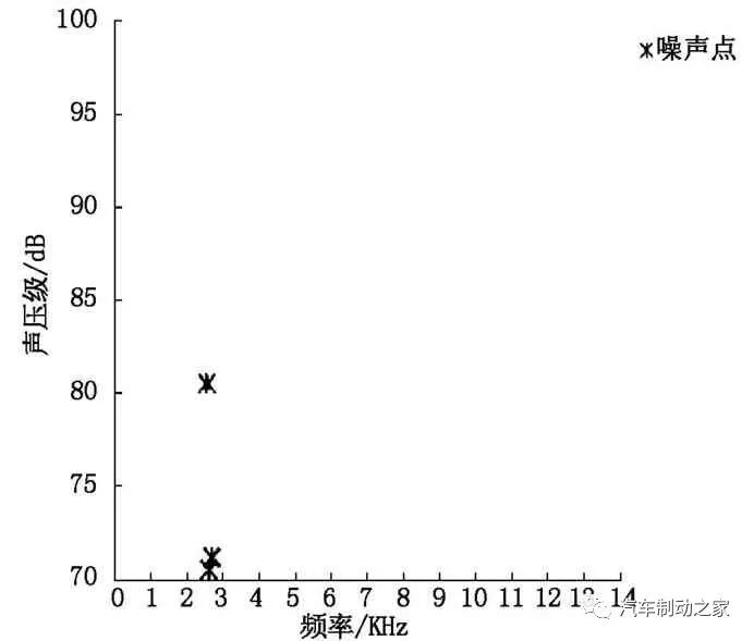 鼓式制動器,摩托車剎車圈,輪轂剎車圈,Drum brake,摩托車制動鐵套