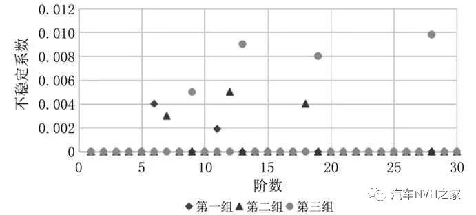 鼓式制動器,摩托車剎車圈,輪轂剎車圈,Drum brake,摩托車制動鐵套