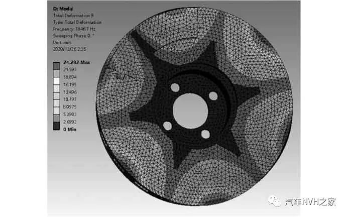 鼓式制動器,摩托車剎車圈,輪轂剎車圈,Drum brake,摩托車制動鐵套