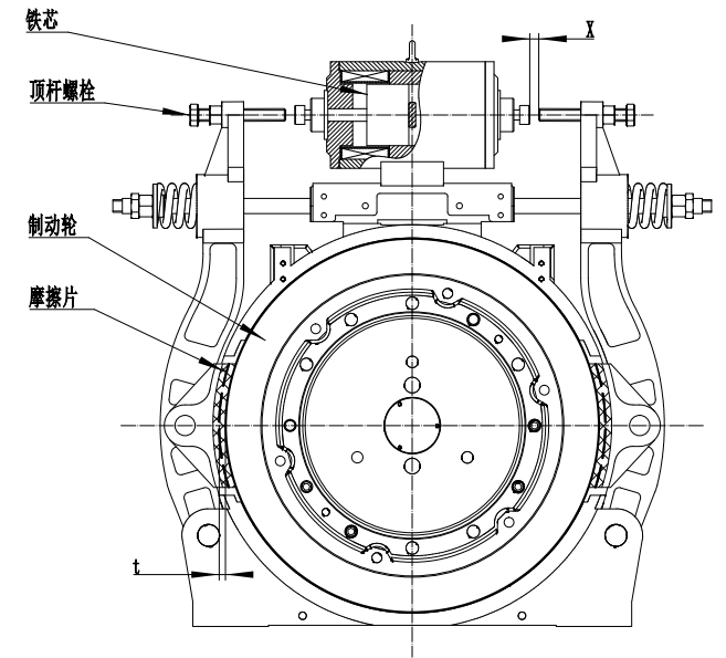 鼓式制動器,摩托車剎車圈,輪轂剎車圈,Drum brake,摩托車制動鐵套