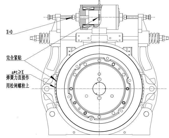 鼓式制動器,摩托車剎車圈,輪轂剎車圈,Drum brake,摩托車制動鐵套