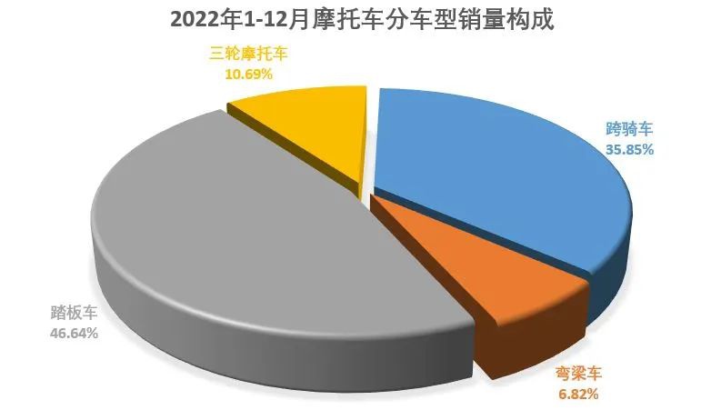 鼓式制動器,摩托車剎車圈,輪轂剎車圈,Drum brake,摩托車制動鐵套