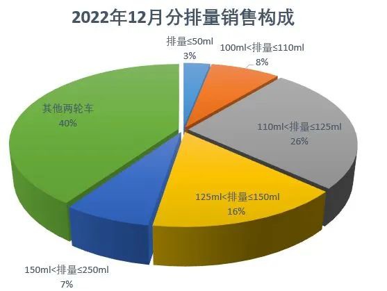 鼓式制動器,摩托車剎車圈,輪轂剎車圈,Drum brake,摩托車制動鐵套