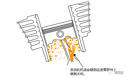 鼓式制動(dòng)器,摩托車剎車圈,輪轂剎車圈,Drum brake,摩托車制動(dòng)鐵套