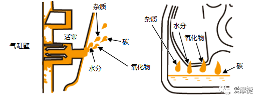 鼓式制動(dòng)器,摩托車剎車圈,輪轂剎車圈,Drum brake,摩托車制動(dòng)鐵套