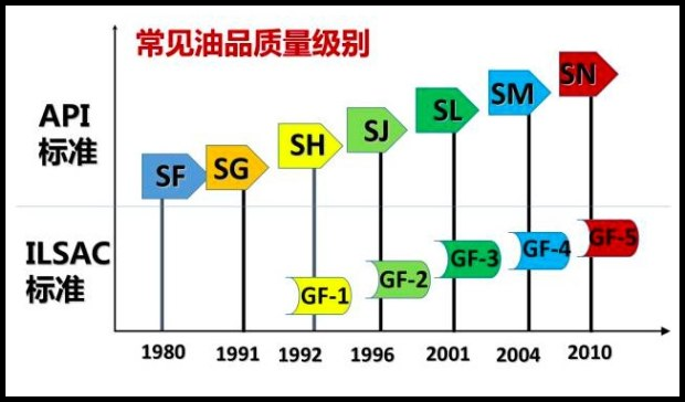 鼓式制動器,摩托車剎車圈,輪轂剎車圈,Drum brake,摩托車制動鐵套