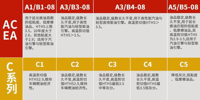 鼓式制動器,摩托車剎車圈,輪轂剎車圈,Drum brake,摩托車制動鐵套