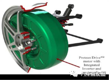 鼓式制動器,摩托車剎車圈,輪轂剎車圈,Drum brake,摩托車制動鐵套